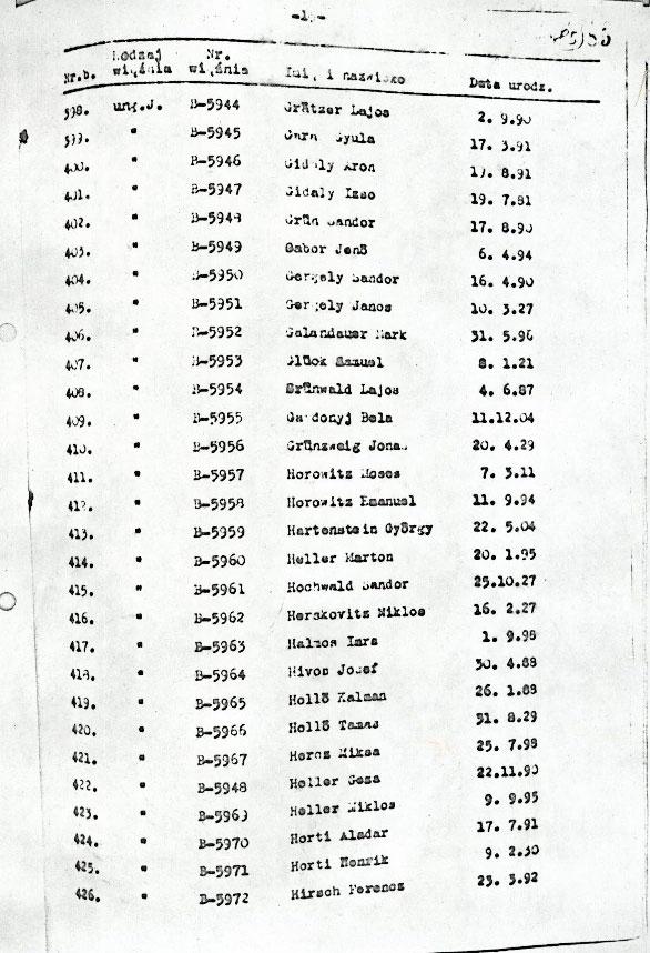 מסמך המאשר כי רשימת האסירים הנושאים את המספרים הבאים הגיעו לבירקנאו ומספרם תועד ב-17 בספטמבר 1944. בין האסירים הרשומים מופיע גם יינו גבור