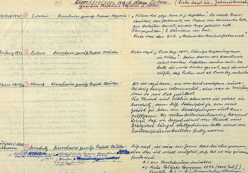Eichmann's notes taken in prison in preparation for his trial, 1960