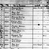 Wörl's name on a list of Auschwitz prisoners