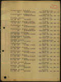 A list of Jews on the transports from Beaune-la-Rolande and Pithiviers to the concentration and death camp Auschwitz. David Pastel's name appears on the list.